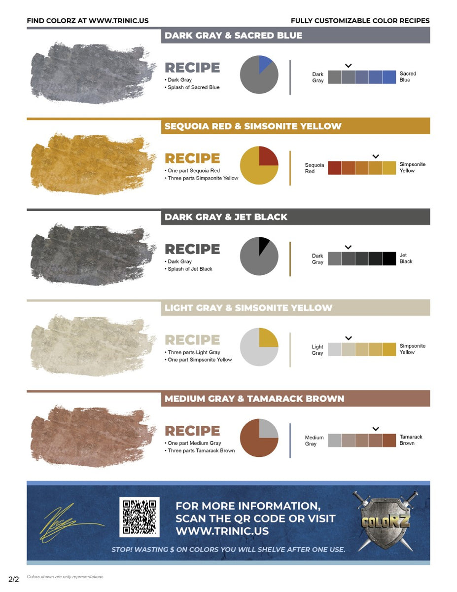 COLORZ Sample Kit – Trinic