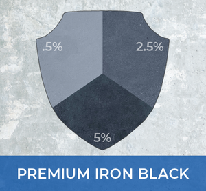 premium iron black