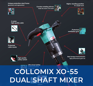 COLLOMIX Paddle Mixer Xo 55 R duo DUAL SHAFT MIXER w/paddles